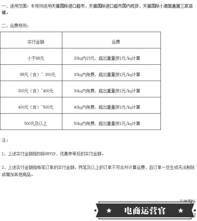 天貓國(guó)際新增直營(yíng)店配送費(fèi)用相關(guān)規(guī)則5月20日生效